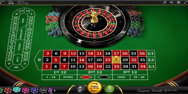 thuật toán roulette